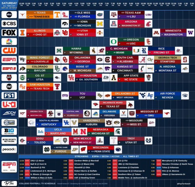 A College Football TV Schedule for Saturday featuring matchups across networks like ABC, CBS, FOX, NBC, ESPN, and FS1, including games such as Texas vs Tennessee, Ole Miss vs Florida, and #12 Notre Dame vs Purdue at the bottom.