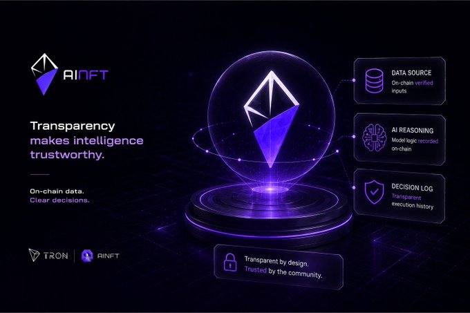AINFT promotional graphic with the tagline 'Transparency makes intelligence trustworthy,' showing an Ethereum-style logo connected to Data Source, AI Reasoning, and Decision Log features, with TRON and AINFT branding.