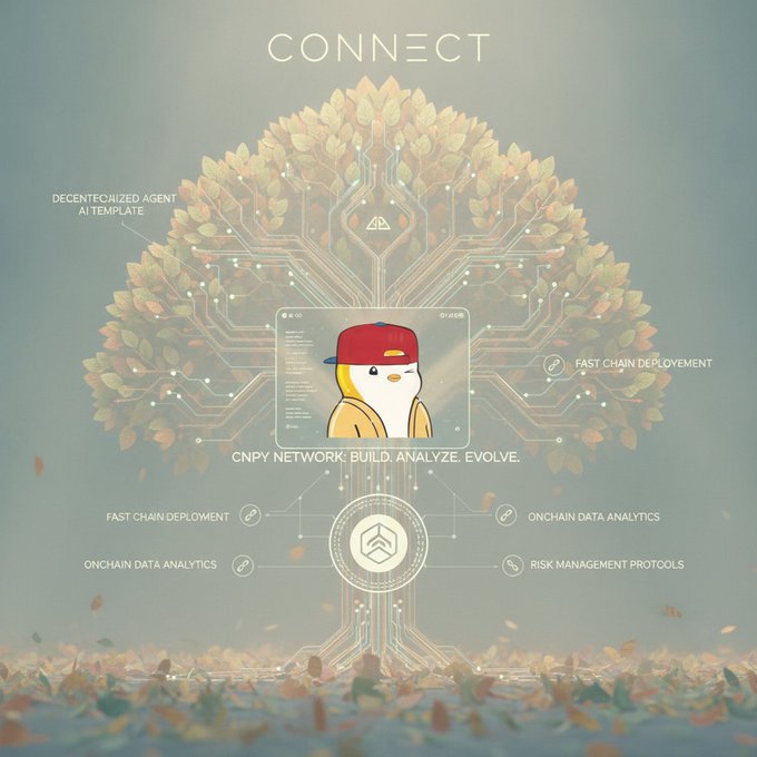 The image is a promotional graphic for CNPY Network, featuring a stylized tree with circuit-like branches against a soft sky background, centered around a cartoon character wearing a red cap displayed in a digital interface. The word "CONNECT" appears at the top, with "CNPY NETWORK: BUILD. ANALYZE. EVOLVE." below the character, and key features labeled around it: "DECENTRALIZED AGENT AI TEMPLATE," "FAST CHAIN DEPLOYMENT," "ONCHAIN DATA ANALYTICS," and "RISK MANAGEMENT PROTOCOLS." It visually represents the testnet offering and developer-friendly templates mentioned in the accompanying Vietnamese post about Canopy Network.