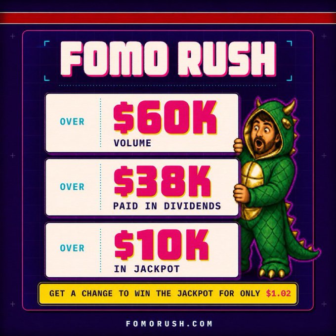 A promotional graphic for "FOMO RUSH" advertising over $60K volume, $38K paid in dividends, and a $10K jackpot, featuring a person in a green dragon costume.