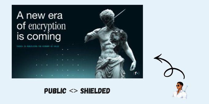 An advertisement graphic showing a classical statue with text 'A new era of encryption is coming' and 'PUBLIC ↔ SHIELDED' below, with a small figure pointing at it.