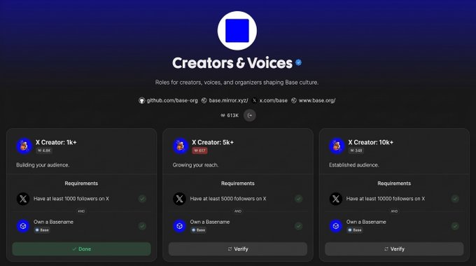A dark-themed interface screenshot titled 'Creators & Voices' showing Base platform role tiers (X Creator: 1k+, 5k+, 10k+) with follower requirements and Basename ownership criteria.