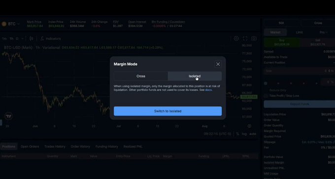 The image shows a "Margin Mode" popup on the BTC-USD (Mark) trading chart on Variational, with the "Isolated" option selected and a "Switch to Isolated" button being clicked. This confirms the post's announcement that Variational has finally introduced isolated margin functionality, as indicated by the BTC price of $63,617.64 (+0.39%) and 24-hour volume of $368.5M.