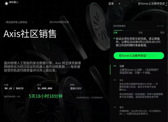 A dark-themed website promoting 'Axis社区销售' (Axis Community Sale) with key details including a price of $0.10/$AXIS, a total of 1,000,000 tokens, base USDC, and a countdown timer showing 5天18小时18分钟 (5 days, 18 hours, 18 minutes) until the September 21, 2026 05:00 UTC launch.