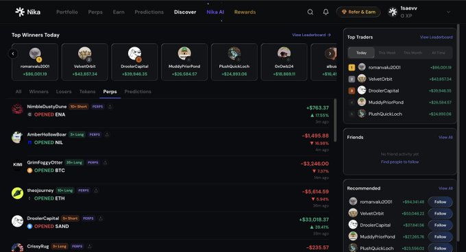 A screenshot of the 'Nika' platform displaying a leaderboard of 'Top Winners Today' and 'Top Traders', featuring usernames like 'romarvala2001', 'VelvetOrbit', and 'DroolieCapital' with various profit and loss figures.
