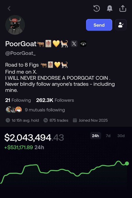 The image shows a social media profile for "PoorGoat" (@PoorGoat_) with 262.3K followers, displaying a portfolio value of $2,043,494.43 (+$531,171.89 in 24h), with a bio stating "Road to 8 Figs" and a disclaimer never to endorse a POORGOAT coin. Given the post's joke about "richgoat," the irony is clear—the account claims to be "poor" while actually holding over $2 million in assets, suggesting it may have already crossed into "rich goat" territory.