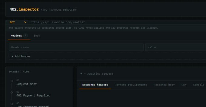 Screenshot of 402.inspector X402 Protocol Debugger interface showing a GET request to api.example.com/weather with headers section and payment flow tracking displaying 'Request sent' and '402 Payment Required'.