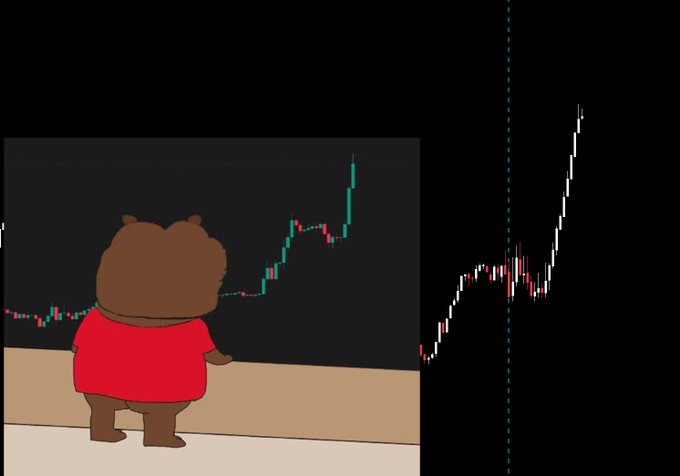 A cartoon bear in a red shirt stands before a candlestick chart, symbolizing bearish market sentiment as the stock price sharply rises to a peak before reversing. The image humorously captures the volatile "black monday" market action, with the bear watching the dramatic price swings on the chart.