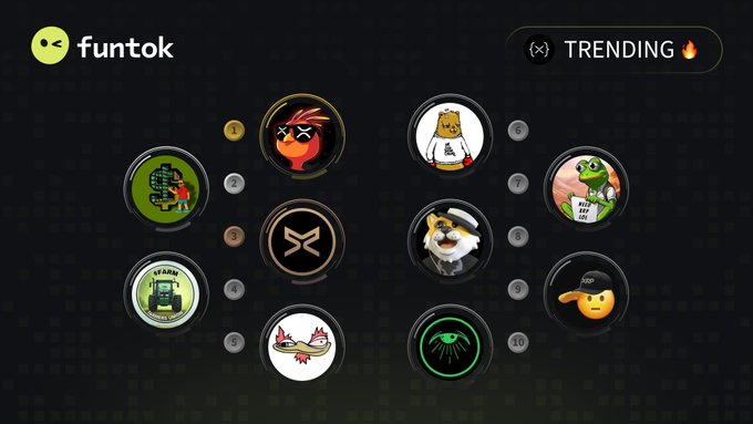 Screenshot of the 'funtok' platform showing a trending meme category circle layout with numbered slots (1-10) featuring various meme avatars including Pepe, Shiba Inu, and Doge.