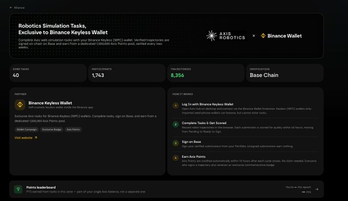 A webpage interface for an Alliance task titled 'Robotics Simulation Tasks, Exclusive to Binance Keyless Wallet' by Axis Robotics x Binance Wallet, displaying 40 Zone Tasks, 1,743 Participants, and 8,356 Trailblazers.