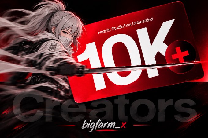 An anime-style character with white hair holding a sword, alongside text announcing "Hazels Studio has Onboarded 10K+ Creators" by bigfarm_x.