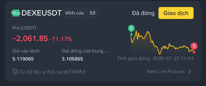 Screenshot of a Binance Futures trading interface showing a long DEXEUSDT position with a PnL of -2,061.85 USDT (-71.17%).
