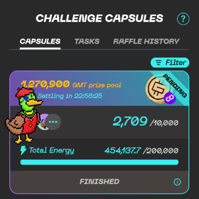 A 'CHALLENGE CAPSULES' screen from a game showing a 1,270,900 GMT prize pool settling in 22:58:25, with 2,709/10,000 participants and 454,137.7/200,000 Total Energy, marked as FINISHED.