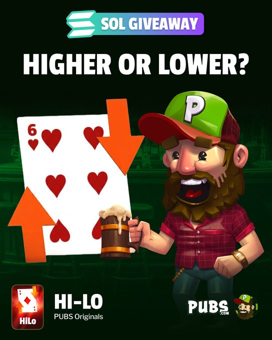 A promotional graphic for a "SOL GIVEAWAY" titled "HIGHER OR LOWER?" features a 6 of Hearts card flanked by orange up and down arrows, alongside a cartoon bearded man wearing a green "P" cap and holding a beer mug, with "HI-LO PUBS Originals" branding and the Pubs.com logo displayed at the bottom. The image directly supports the Solana giveaway announcement by illustrating the daily higher-or-lower card guessing game that entrants must participate in for a chance to win $SOL.