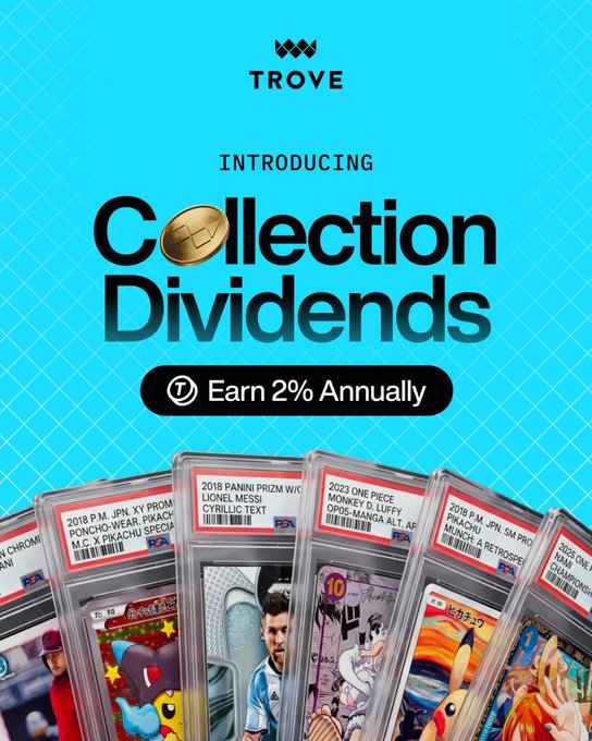 A promotional graphic for Trove's new "Collection Dividends" feature, featuring the Trove logo, the headline "Earn 2% Annually," and images of PSA-graded trading cards including a 2018 Panini Prizm Lionel Messi card, a 2023 One Piece Monkey D. Luffy card, and a 2018 P.J. Luffy card, all displayed against a bright blue background.