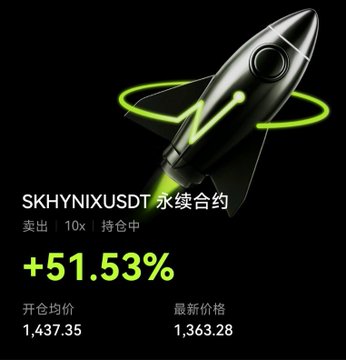 A trading interface showing a perpetual contract for SKHYNIXUSDT with a rocket graphic, displaying a +51.53% return, 10x leverage, entry price of 1,437.35, and current price of 1,363.28.