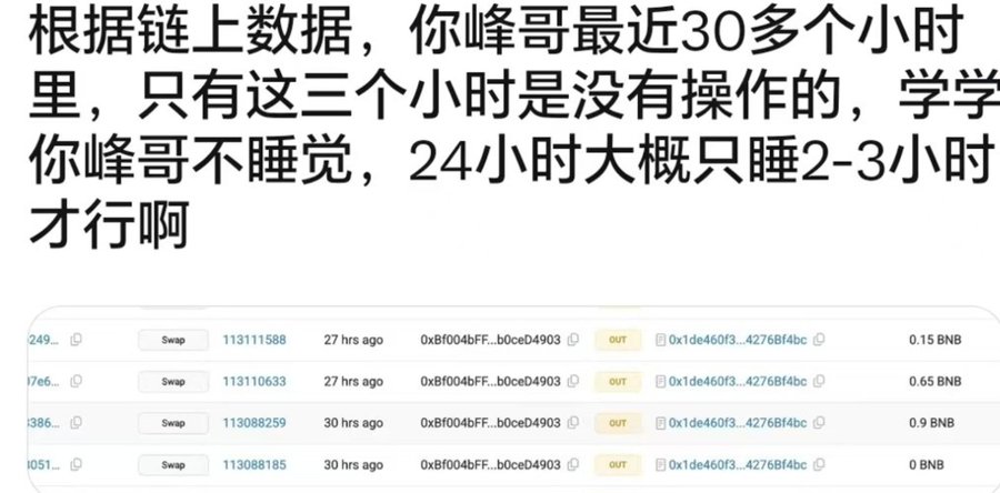 The image shows Chinese text praising "峰哥" (Feng Ge) for his relentless on-chain trading activity, claiming blockchain data shows only 3 hours of inactivity in the past 30+ hours, with screenshots of BSC swap transactions in BNB (including amounts like 0.15 BNB, 0.65 BNB, and 0.9 BNB) serving as evidence of his nonstop "mining" work ethic, directly supporting the post's humorous comparison of him running a "three-shift" operation.