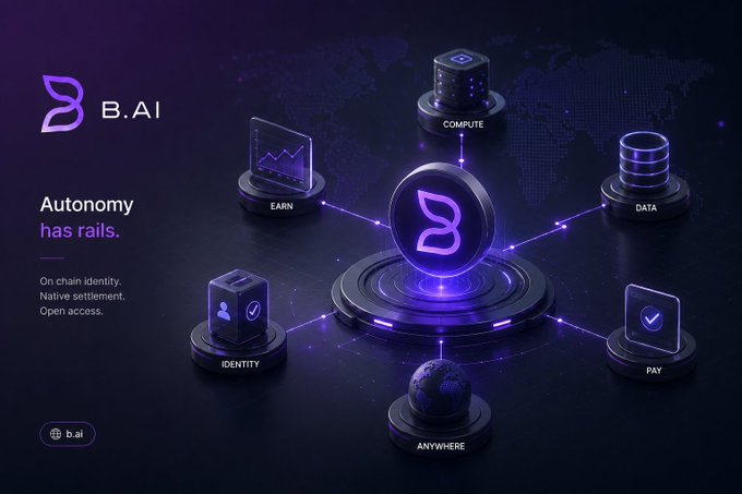 A promotional graphic for B.AI showing the B.AI logo in the center connected to nodes labeled 'COMPUTE', 'DATA', 'PAY', 'ANYWHERE', 'IDENTITY', and 'EARN', with the text 'Autonomy has rails.' and 'On chain identity. Native settlement. Open access.'