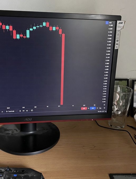 An AOC computer monitor displays a stock trading chart showing a dramatic red candle representing a sharp price decline, with USD values on the y-axis and a date range including 2017 visible at the bottom.