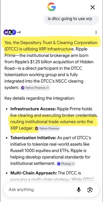 A screenshot of a Google AI search response confirming that the Depository Trust & Clearing Corporation (DTCC) is utilizing XRP infrastructure, with highlighted text showing Ripple Prime holds "live clearing and executing broker credentials, routing institutional trade volumes onto the XRP Ledger."