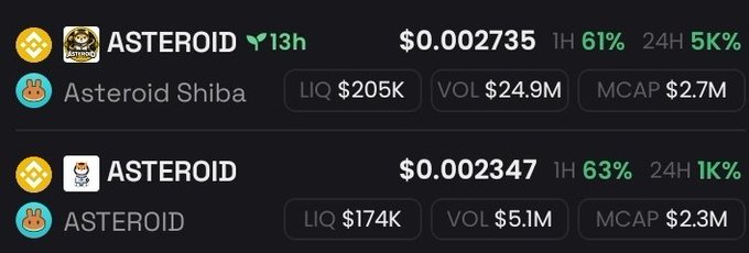 The image shows two Binance meme coin listings being compared: "Asteroid Shiba" at $0.002735 with $24.9M volume and $2.7M market cap, and "ASTEROID" at $0.002347 with $5.1M volume and $2.3M market cap. Both tokens are showing significant 1-hour gains (61% and 63%) but more modest 24-hour gains (5% and 1%), illustrating the PVP competition mentioned in the post between the similarly-named Asteroid tokens as FUD surrounding one sparked rivalry with the other.