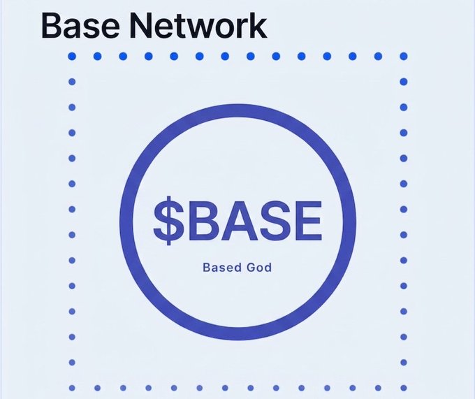 A graphic displays 'Base Network' at the top with a circular logo containing '$BASE' and the text 'Based God' underneath, set against a light background with a blue dotted border.