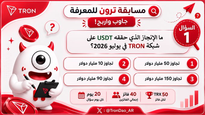 The image is an Arabic-language promotional graphic for a TRON DAO knowledge contest, featuring the TRON mascot and asking "ما الإنجاز الذي حققه USDT على شبكة TRON في يوليو 2026؟" (What achievement did USDT reach on the TRON network in July 2026?) with four answer options ranging from $10 billion to $150 billion. The contest details show 20 days, 40 total winners, and 50 TRX per winner, matching the Twitter post's announcement of a structured 20-day question-based competition running from August 29 to September 17.