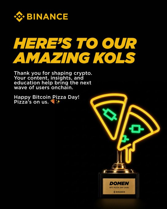 The image features an advertisement for Bitcoin Pizza Day, which is a global crypto tradition that started in 2015. The advertisement includes a gold trophy with two slices of pizza on top, symbolizing the concept of "pizza money" or "bitcoin pizza". The text on the poster encourages people to join the Bitcoin Pizza Day contest and share their photos or selfies related to Bitcoin Pizza Day.