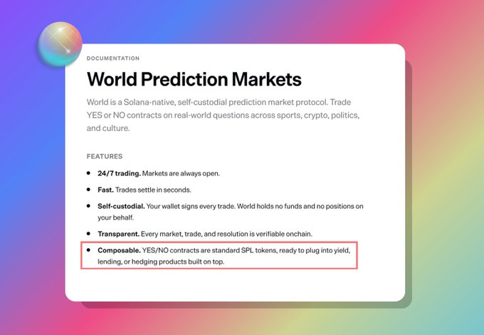 Documentation page titled "World Prediction Markets" describing World as a Solana-native prediction market protocol for trading YES/NO contracts, with a red box highlighting the "Composable" feature about YES/NO contracts being standard SPL tokens.