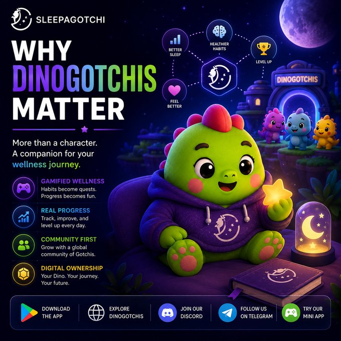 A promotional graphic for 'Sleepagotchi' titled 'WHY DINOGOTCHIS MATTER' featuring a green dinosaur mascot in a purple hoodie alongside smaller colorful dinosaurs.