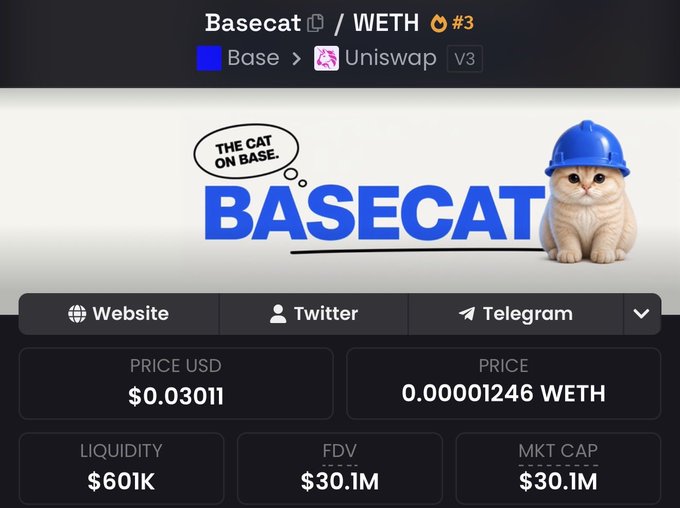 The image displays a crypto listing page for "Basecat" (Basecat/WETH #3) on the Base network via Uniswap V3, showing a kitten in a blue hard hat with the tagline "THE CAT ON BASE." Key metrics include a price of $0.03011 USD (0.00001246 WETH), $601K liquidity, and a market cap/FDV of $30.1M, which aligns with the post's bullish call for a potential 100M market cap target following a Coinbase listing roadmap announcement.