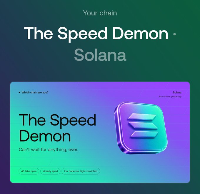A dark-themed digital card displays 'The Speed Demon', 'Solana', and 'Can't wait for anything, ever.' with tags '40 tabs open', 'already aped', and 'low patience, high conviction' beside a gradient 3D logo.