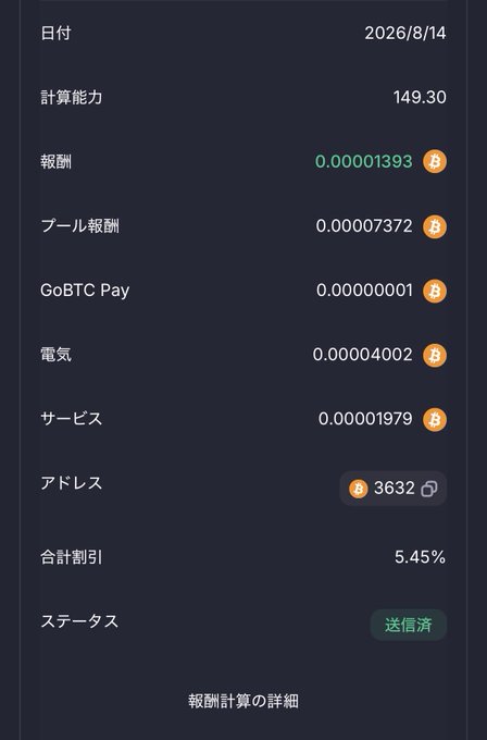 A Japanese-language interface displaying mining or computing reward calculations dated 2026/8/14, showing computing power of 149.30, base reward of 0.00001393, pool reward of 0.00007372, GoBTC Pay, electricity and service fees, address 3632, with a 5.45% total discount and status marked as sent (送信済).