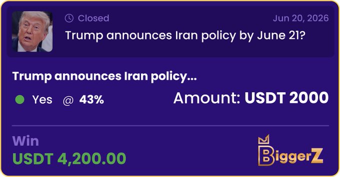 In the image, there is an email from Biggerz that reads, "The Donald Trump Post" with several bullet points providing information. One of these points mentions Trump announces a policy by June 21st, which can be related to Iran policy, along with the amount of money USDT 2000 won from this announcement. The message also emphasizes the importance of spotting value before everyone else and how this could result in a clean result or "love when it comes". There is no further detail about any person's name present in the email.