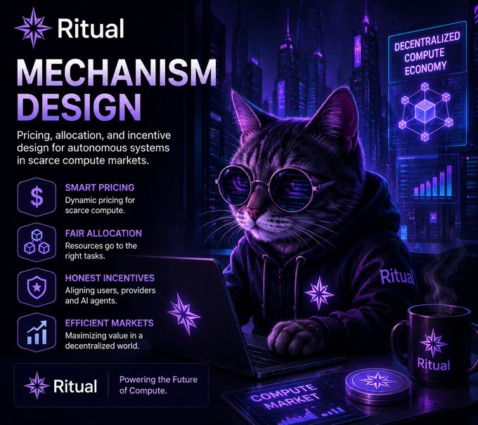 The image features a cat wearing glasses, sitting at a desk with a laptop computer open in front of it. The cat appears to be working or studying while wearing a hoodie that says "Ritual" on it. The background includes a cityscape with buildings and neon lights, suggesting an urban setting. The post is titled "Ritual  Mechanism Design", which indicates the focus of the image is related to mechanism design in the context of the post's title.