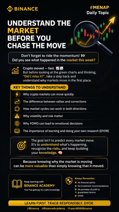 A Binance educational infographic titled 'UNDERSTAND THE MARKET BEFORE YOU CHASE THE MOVE' with the #MENAP Daily Topic hashflag, featuring key points about crypto market volatility, risk management, and the importance of doing your own research (DYOR).
