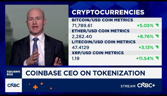 A CNBC Squawk Box segment titled 'COINBASE CEO ON TOKENIZATION' features a bald man in a suit alongside a 'CRYPTOCURRENCIES' panel showing Bitcoin/USD at 71,789.61 (+5.05%), Ether/USD at 2,282.40 (+8.76%), Litecoin/USD at 47.4129 (+3.13%), and XRP/USD at 1.19 (+11.54%).