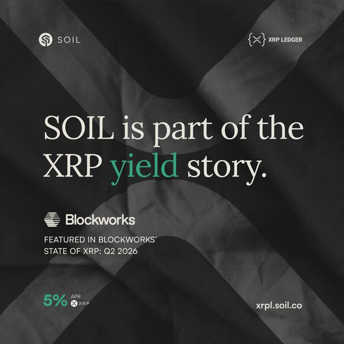A promotional graphic for 'SOIL' stating 'SOIL is part of the XRP yield story,' featured in Blockworks' State of XRP: Q2 2026, offering 5% APR.