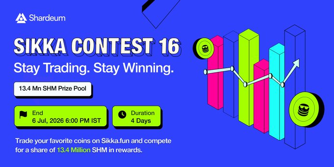 Shardeum promotional graphic for 'Sikka Contest 16' trading competition featuring a 13.4 million SHM prize pool ending July 6, 2026.