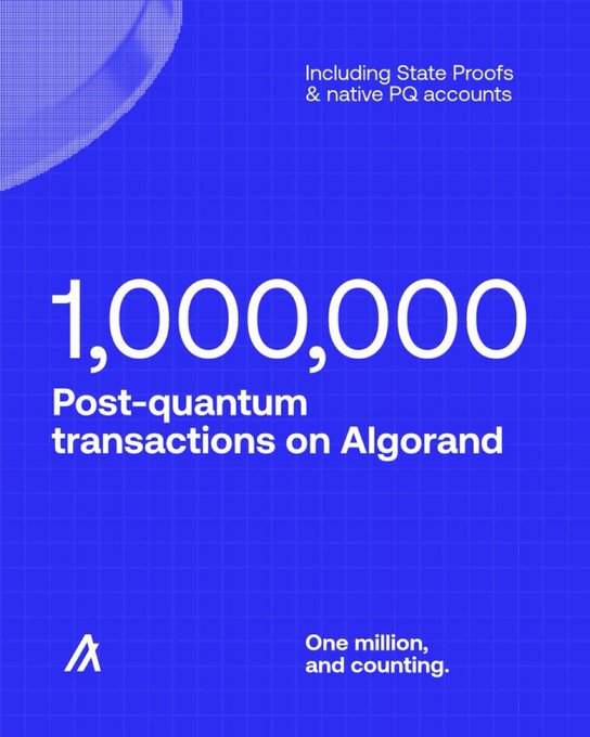 A blue promotional graphic for Algorand celebrating 1,000,000 post-quantum transactions, noting 'Including State Proofs & native PQ accounts' and 'One million, and counting.'