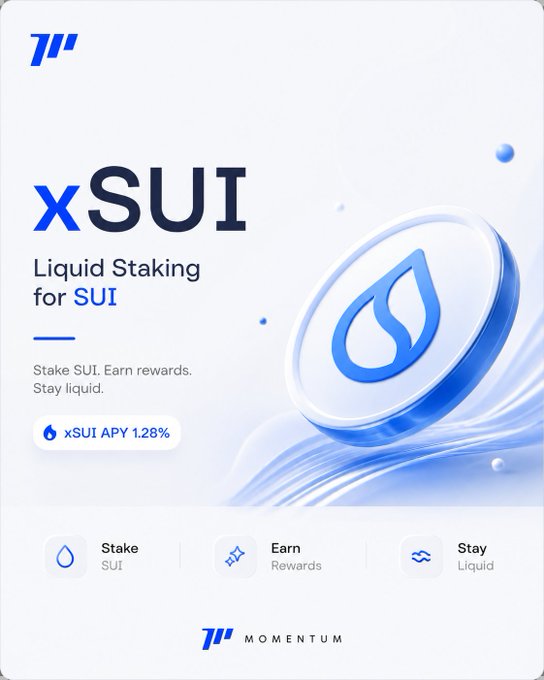 A promotional graphic for xSUI, Momentum's liquid staking product for SUI, featuring a 1.28% APY badge and three icons illustrating the process of staking SUI to earn rewards while staying liquid—visually reinforcing the post's message about eliminating the cost of unstaking.