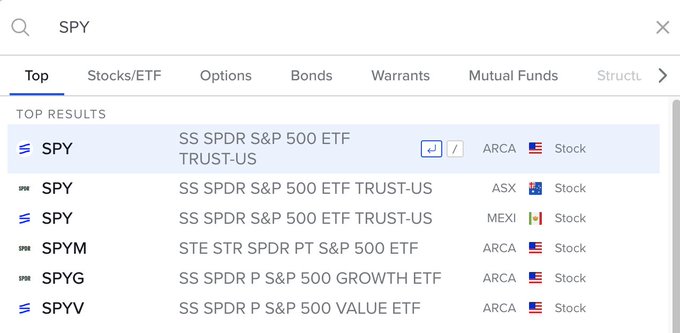 A stock search interface shows results for 'SPY' including the SPDR S&P 500 ETF TRUST-US on ARCA, along with related tickers like SPYM, SPYG, and SPYV.