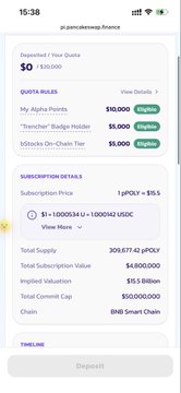 The screenshot of the Firewarp.io subscription page shows a current wallet balance of "Buys Details 0$" with subscription details listing a quota for 1 gPOLY = $5.5, including options like "My Alpha Points," "Teacher Badge Holder," and "Blocks On-Chain Tier," as well as a notice that the subscription accepts U and USDC. This relates to the post by highlighting the subscription rules and tier requirements needed to participate in new token offerings.