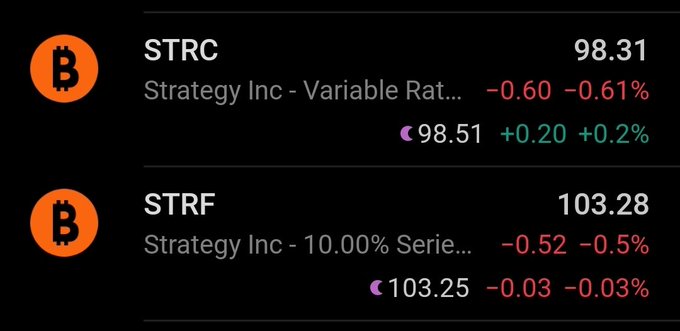 A financial display showing two stocks from Strategy Inc: 'STRC' at 98.31 (-0.61%) and 'STRF' at 103.28 (-0.5%), both with Bitcoin 'B' logos.