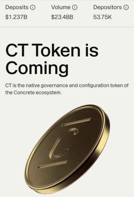 An advertisement for the 'CT Token' describes it as the native governance and configuration token of the Concrete ecosystem, displaying deposits of $1.237B, volume of $23.48B, and 53.75K depositors.