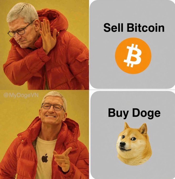 Meme featuring Tim Cook (Apple CEO) with a two-panel reaction: the top shows him rejecting 'Sell Bitcoin' with a Bitcoin logo, and the bottom shows him smiling and pointing toward 'Buy Doge' with a Dogecoin logo, watermarked '@MyDogeVN'.