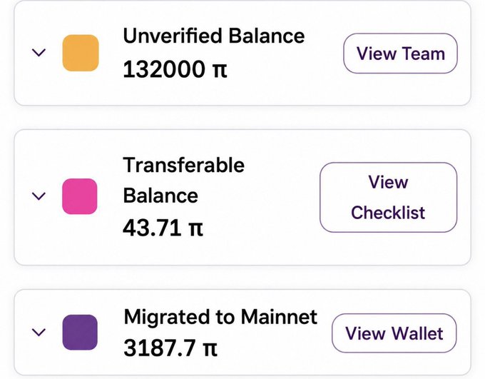 A Pi Network wallet screenshot displays three balance categories: an Unverified Balance of 132,000 π, a Transferable Balance of 43.71 π, and a Migrated to Mainnet balance of 3187.7 π—visually illustrating the poster's frustration over the dramatic decline in their Pi Coin holdings' value.