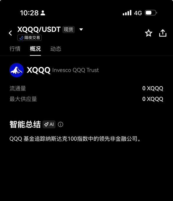 A mobile app screenshot showing XQQQ/USDT trading information for Invesco QQQ Trust with 0 XQQQ circulation and an AI summary noting it tracks the Nasdaq 100 index's leading non-financial companies.