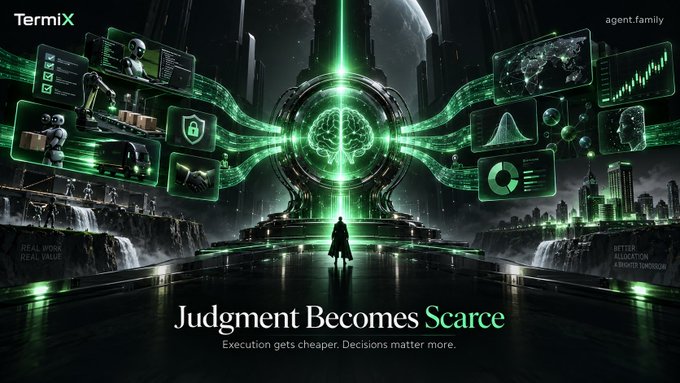 A futuristic green-toned advertisement for 'TermiX' (agent.family) titled 'Judgment Becomes Scarce' with the subtitle 'Execution gets cheaper. Decisions matter more,' featuring a figure facing a large AI brain structure.
