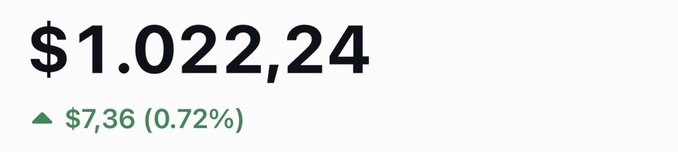 The image displays a cryptocurrency price ticker showing $1,022.24, with a green upward arrow indicating a gain of $7.36 (0.72%). This likely represents the price of Bitcoin or another crypto asset being discussed in the giveaway post by @KriptonunUzmani, which promises $1,000 to a randomly selected follower.